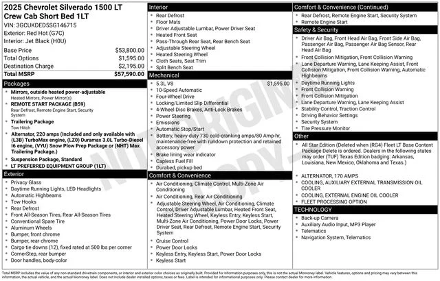 Used 2025 Red Chevrolet LT image 37