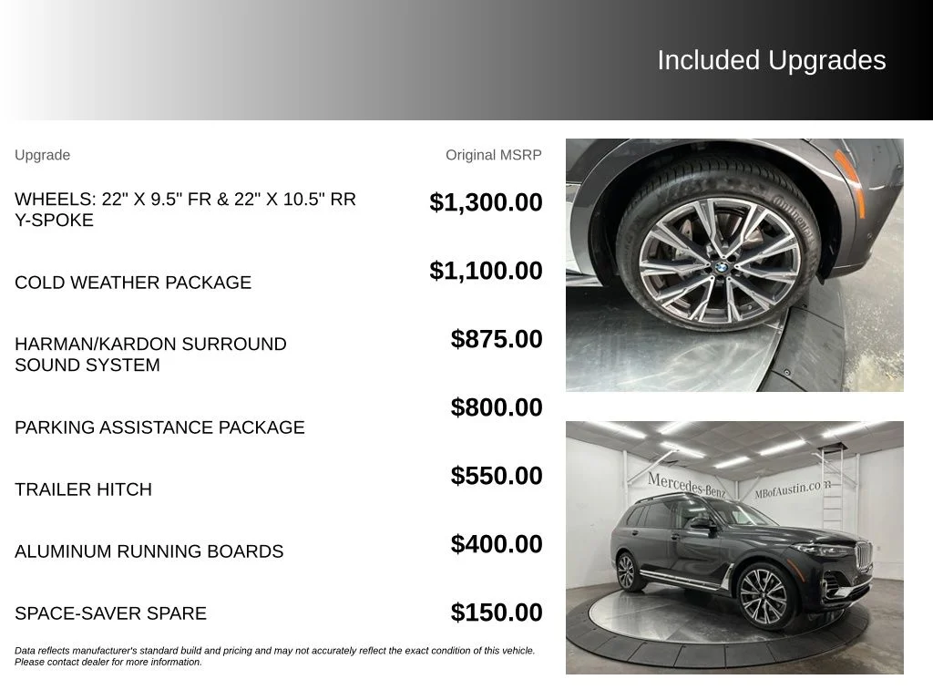 Used 2022 Dark Graphite Metallic BMW xDrive40i image 5
