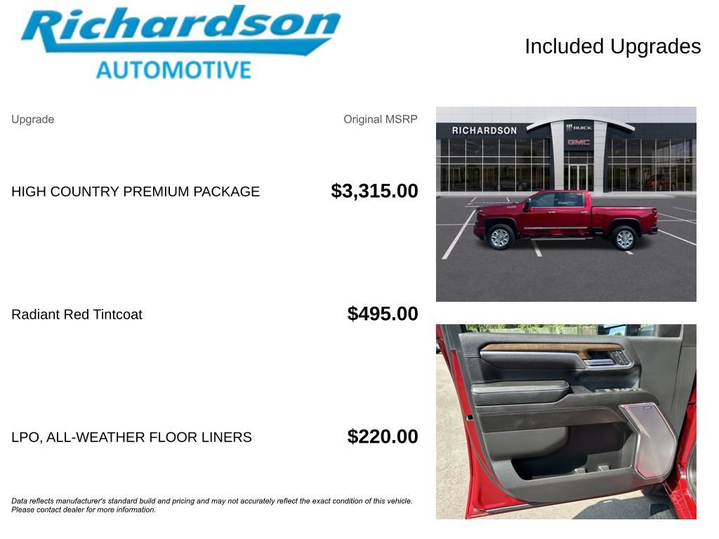 2024 Chevrolet Silverado 2500HD High Country - Photo 6