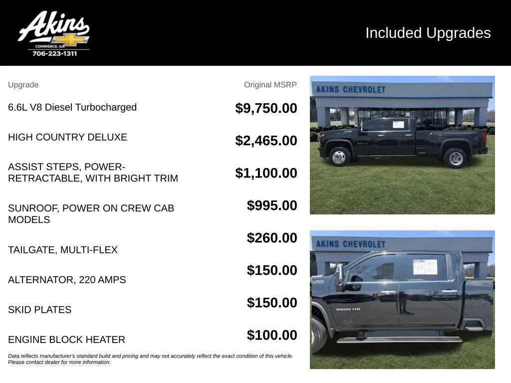 Used 2022 Black Chevrolet High Country DRW image 5
