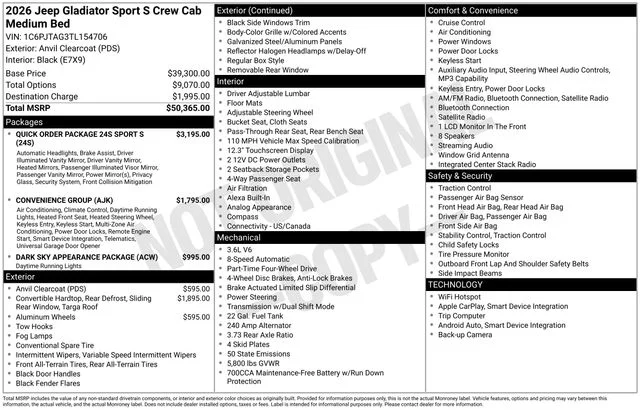 New 2026 Anvil Clear-Coat Exterior Paint Jeep Sport S image 4