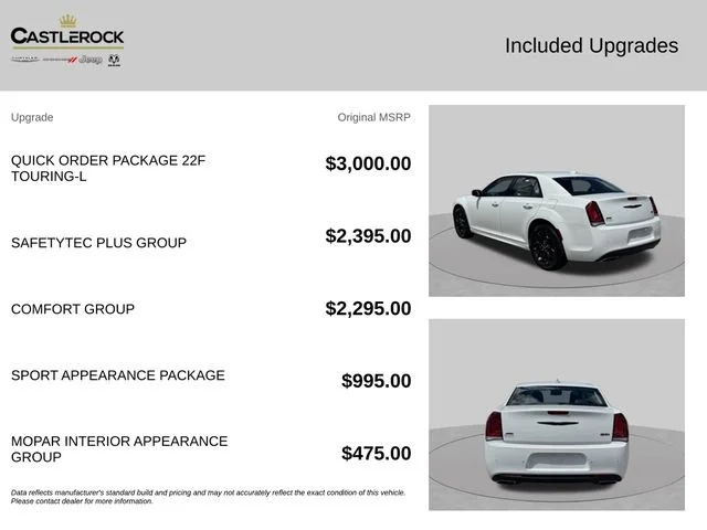 Used 2021 White Chrysler Touring image 6