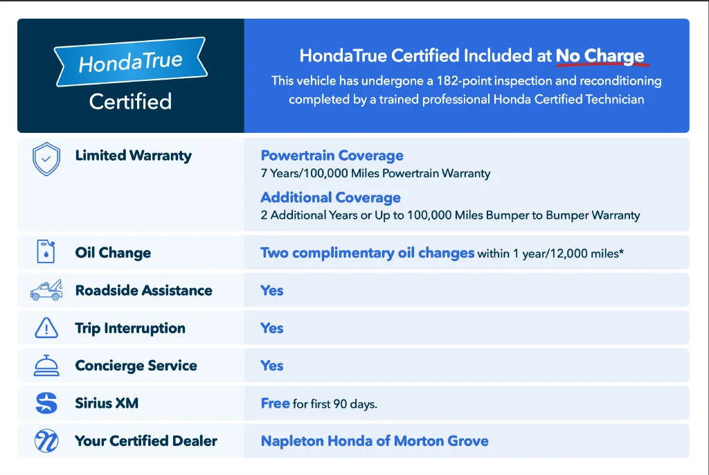 Certified Used 2024 Canyon River Blue Metallic Honda 1.5T EX image 35