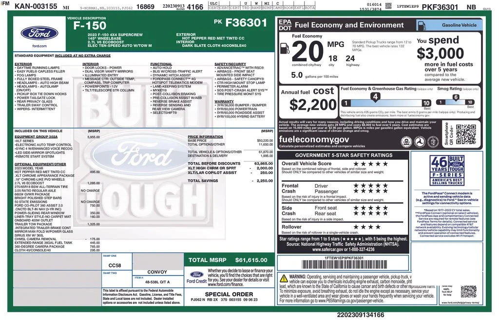 1FTEW1EP9PKF36301