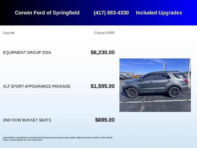 Used 2019 Magnetic Metallic Ford XLT image 5