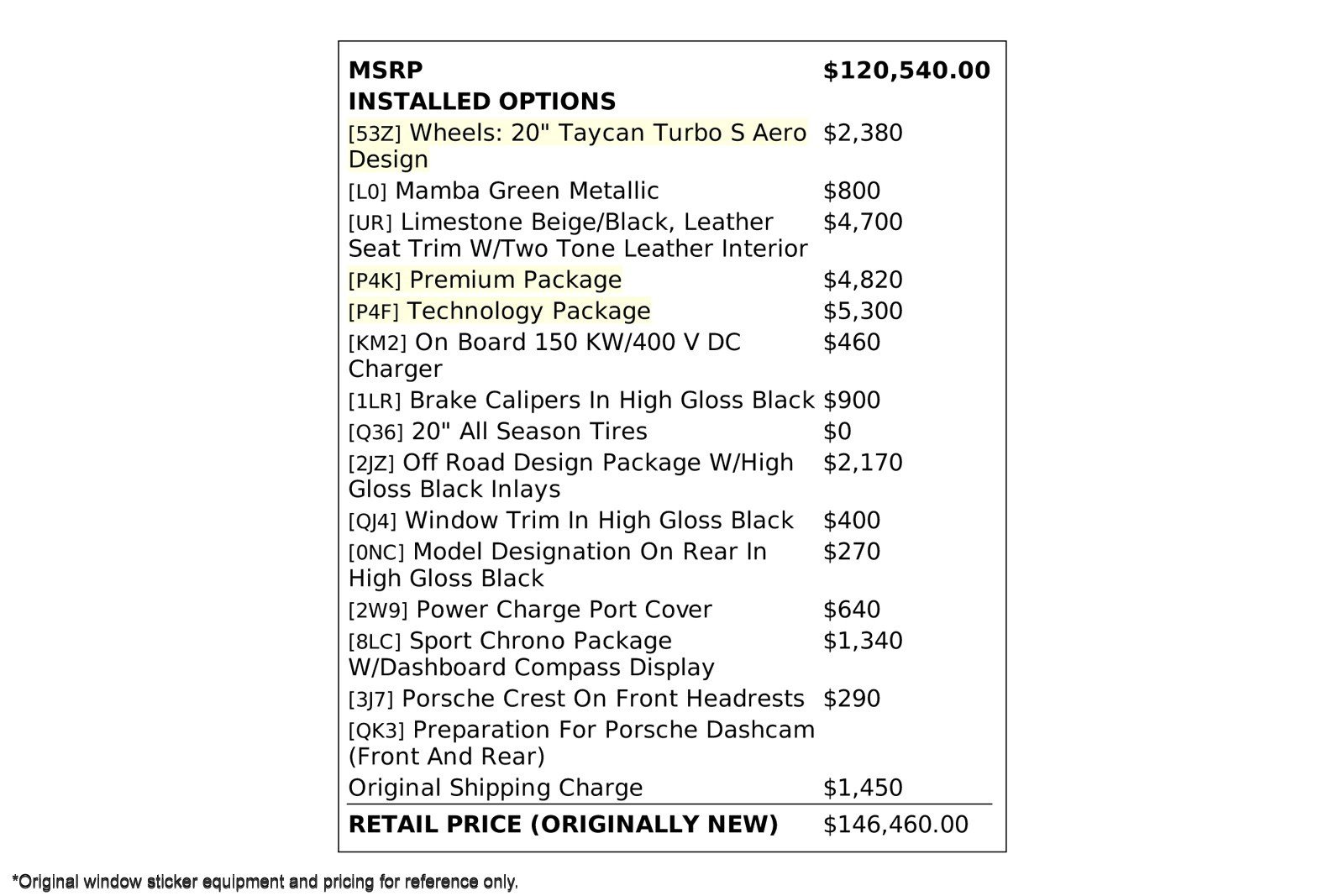 Used 2023 Porsche Taycan S with VIN WP0BB2Y14PSA65415 for sale in Costa Mesa, CA