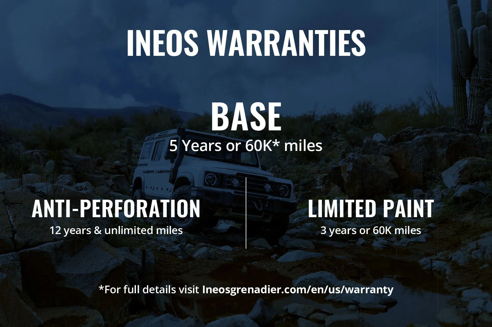 New 2026 Sela Green INEOS Base image 4