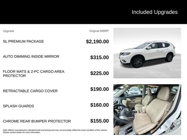 Used 2016 White Nissan SL image 5