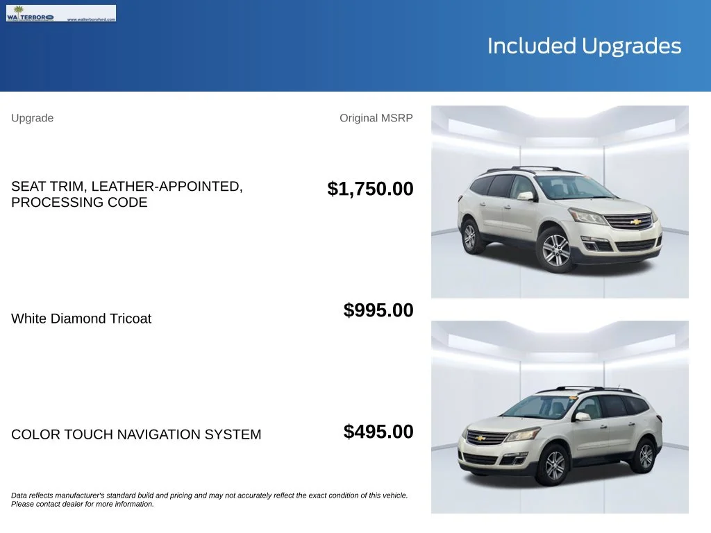 Certified Used 2015 White Chevrolet 2LT image 18