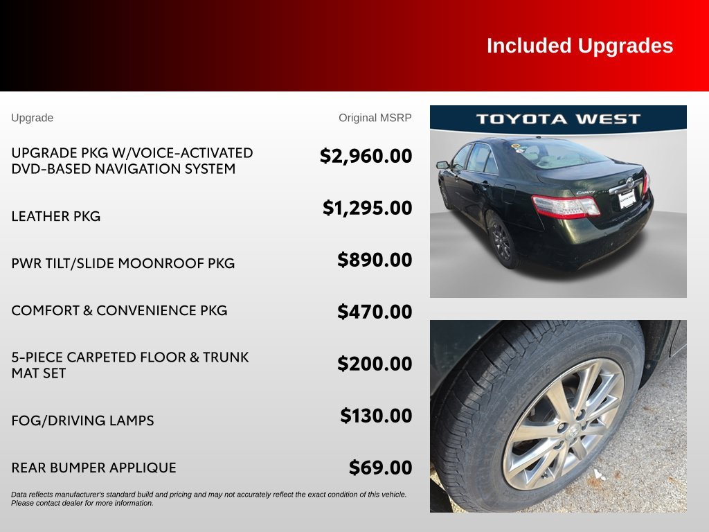 Used 2011 Green Toyota Base image 18