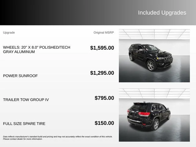 Used 2019 Black Jeep Limited image 4