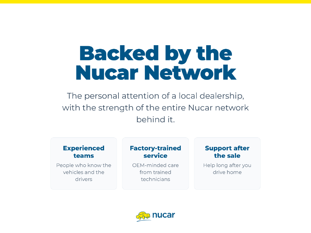 Used 2023 White Nissan SV image 17