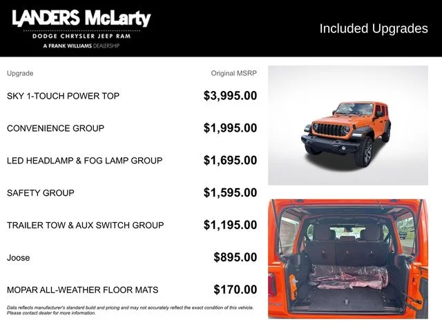 Used 2025 Orange Jeep Sport S 4xe image 15