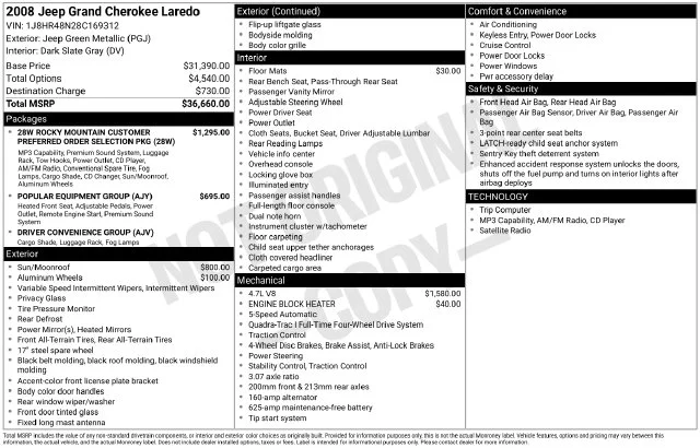 Used 2008 Green Jeep Laredo image 36