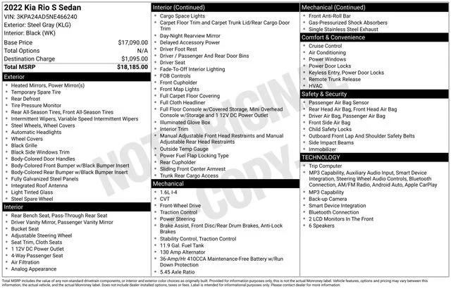 Certified Used 2022 Steel Gray Kia S image 17