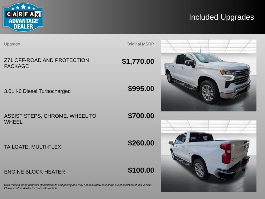 Used 2024 Summit White Chevrolet LTZ image 3