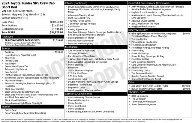 Used 2024 Gray Toyota SR5 image 36