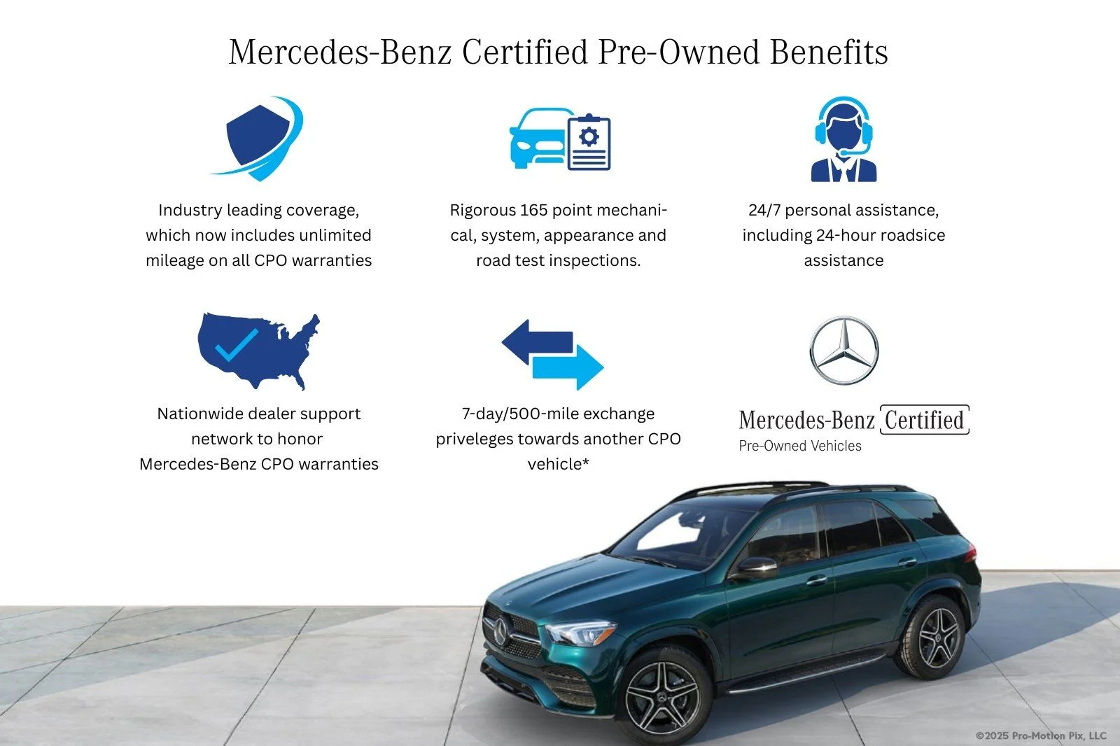 Certified Used 2026 White Mercedes-Benz GLC 300 image 5