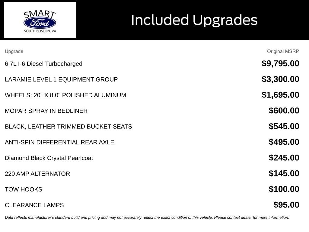 Used 2023 Diamond Black Ram Laramie image 5