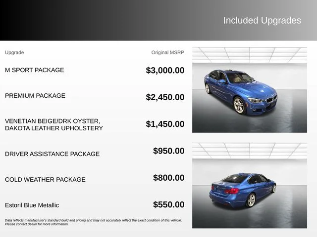 Used 2016 Blue BMW 328i image 4