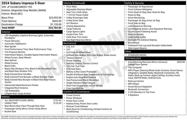 Used 2024 Magnetite Gray Metallic Subaru Base image 29
