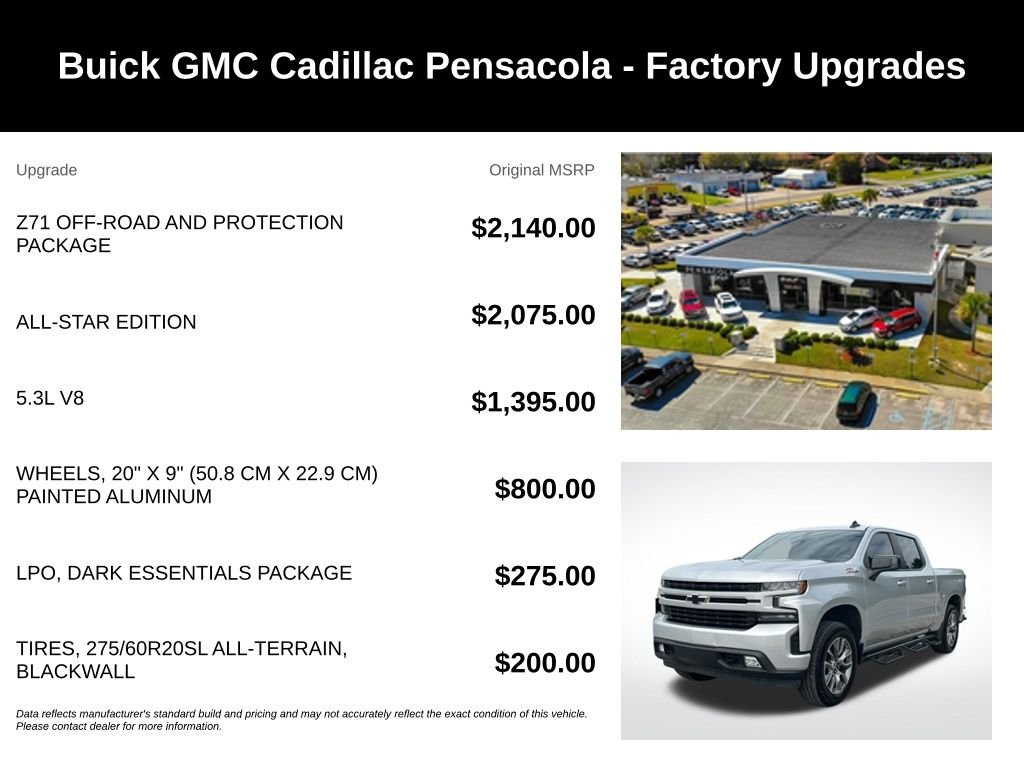 Used 2020 Silver Chevrolet RST image 4
