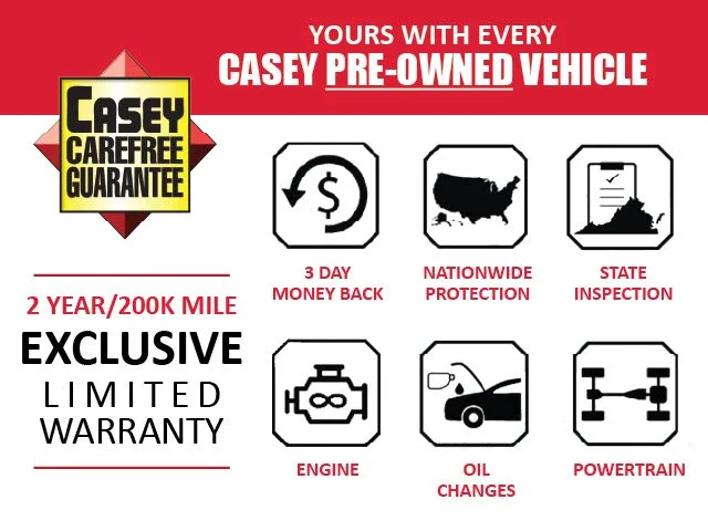 Used 2019  Toyota Limited image 2