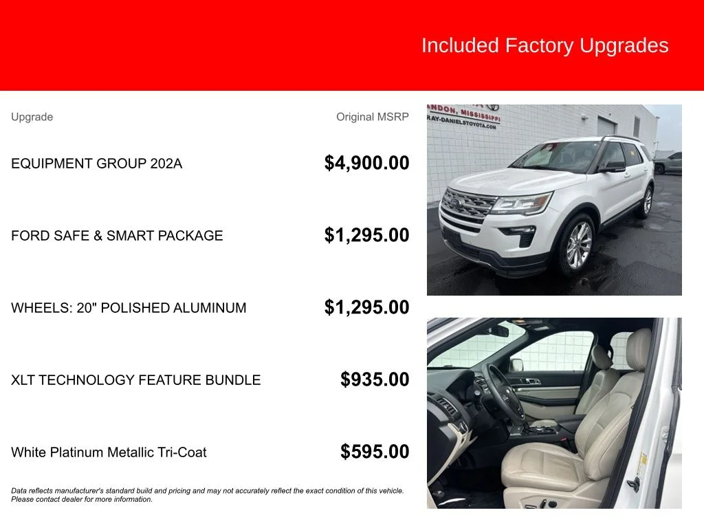 Used 2018 White Ford XLT image 5