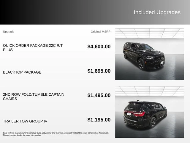 Used 2022 Black Dodge R/T Plus image 4