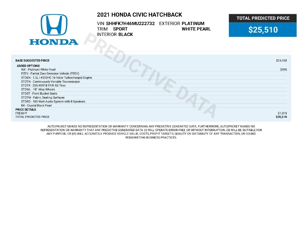 Used 2021 White Honda Sport image 2