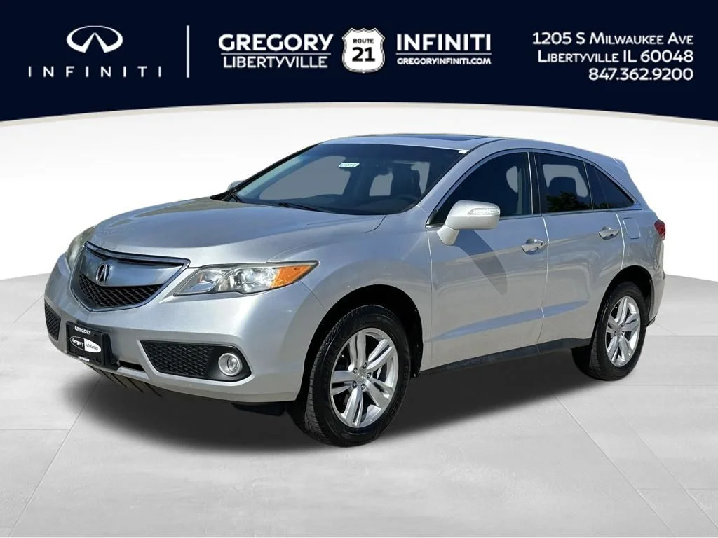 2015 Acura RDX Technology Package