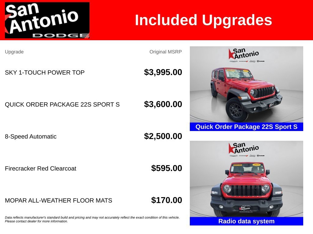 2025 Jeep Wrangler 4-Door Sport S - Photo 6