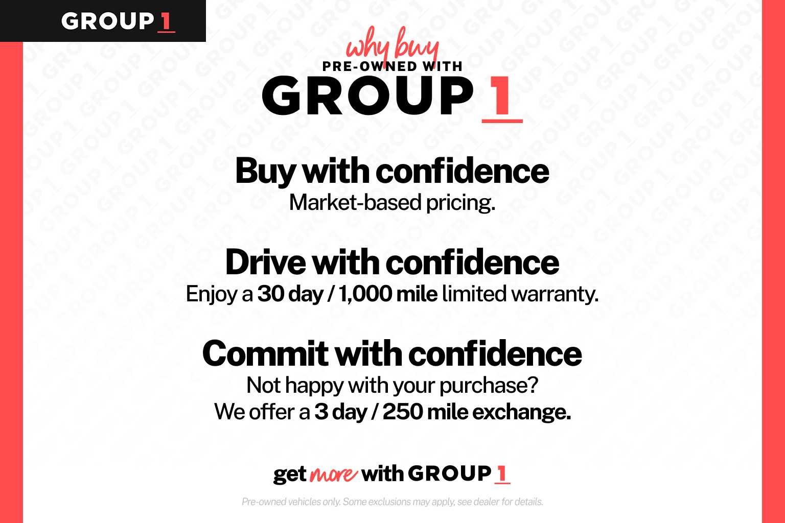 Pre-Owned 2025 Ford Expedition Active