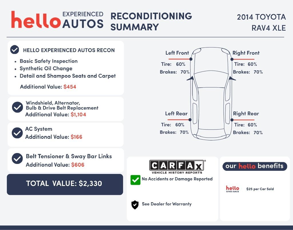 Used 2014 Toyota RAV4 XLE with VIN JTMWFREV0EJ024334 for sale in Temecula, CA