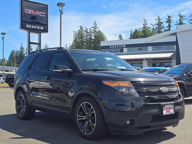 2014 Ford Explorer Sport