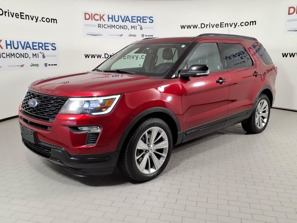 2019 Ford Explorer Sport
