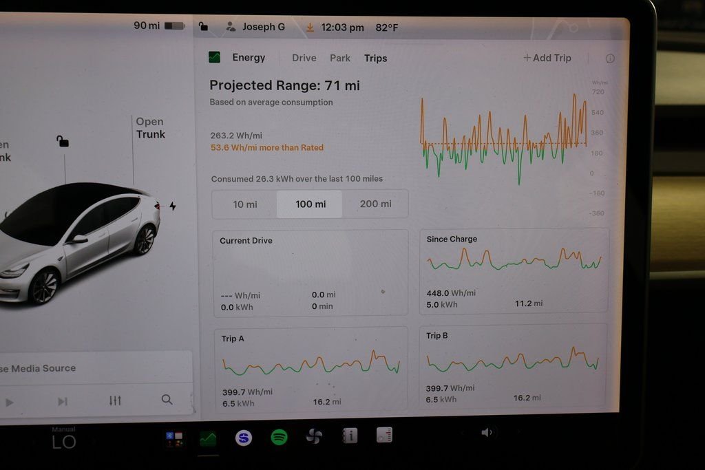 Used 2020 Pearl White Multi-Coat Tesla Standard image 17