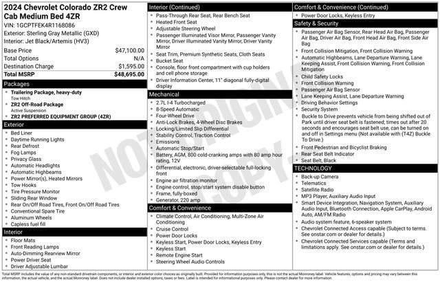 2024 Chevrolet Colorado ZR2 - Photo 34