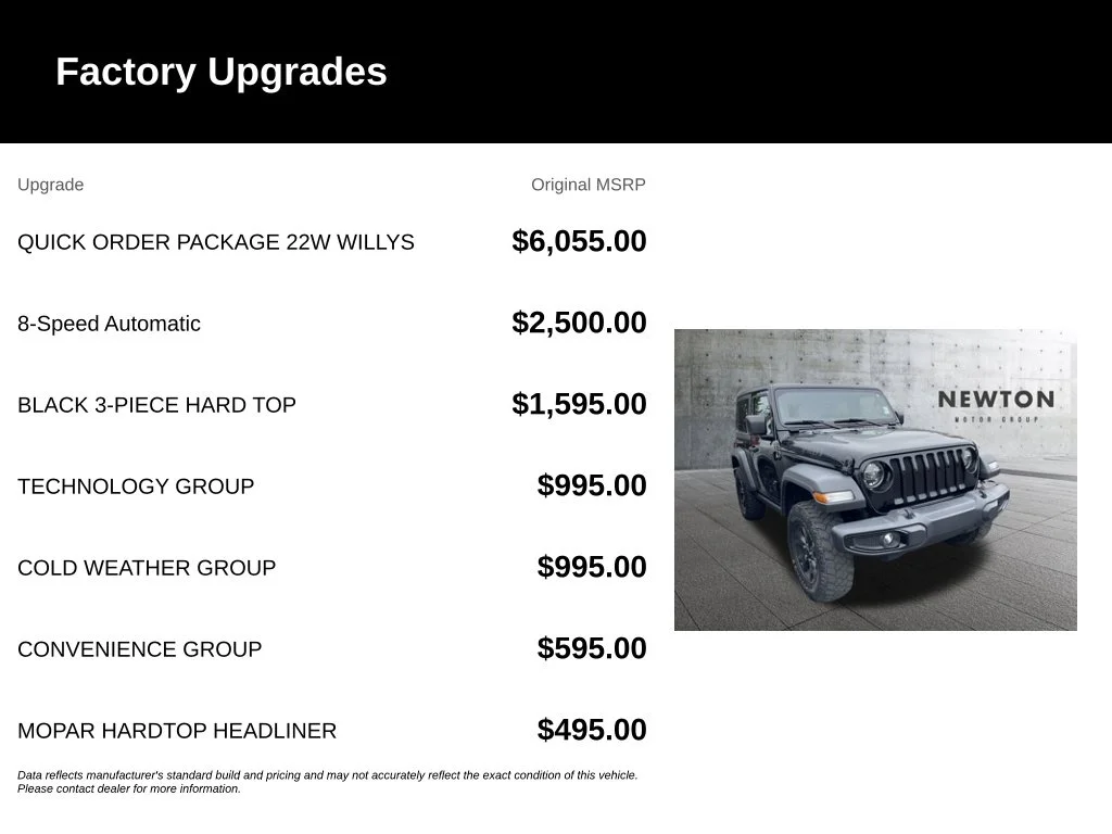 Used 2021 Black Clearcoat Jeep Willys image 5