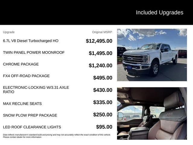 Used 2023 White Ford King Ranch image 5