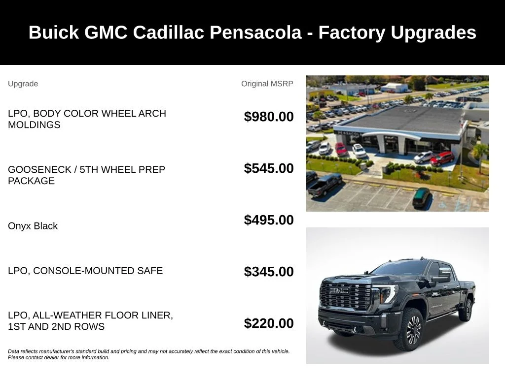 Used 2024 Black GMC Denali Ultimate image 4