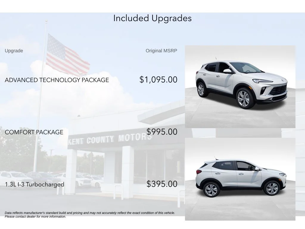 2026 Buick Encore GX Preferred - Photo 12