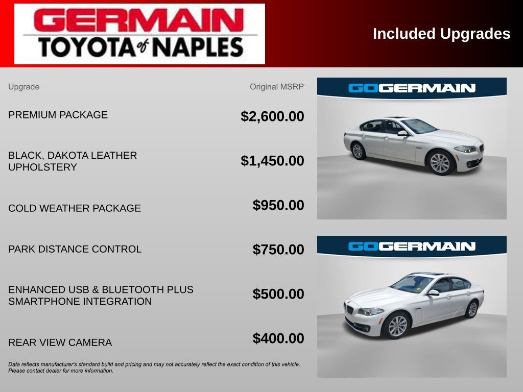 Used 2015 White BMW 528i xDrive image 4