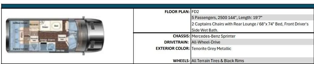 New 2026 Tenorite Gray Metallic Midwest Automotive Designs FD2 w/ Dual Rear Bench Overland Package, 540AH, Solar and 2.5KW Cummins Onan Generator image 93
