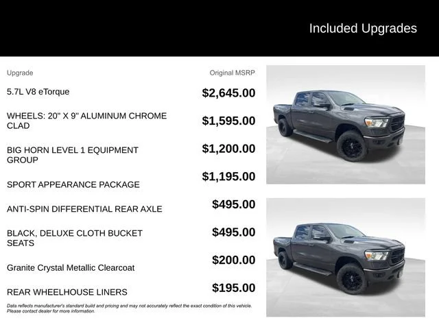 Used 2019 Gray Ram Big Horn/Lone Star Crew Cab 4x4 5