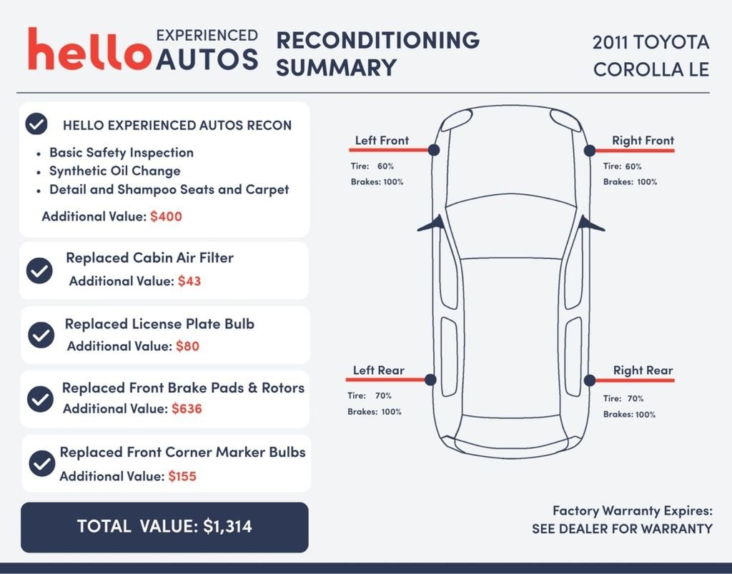 Used 2011 Classic Silver Metallic Toyota LE image 6