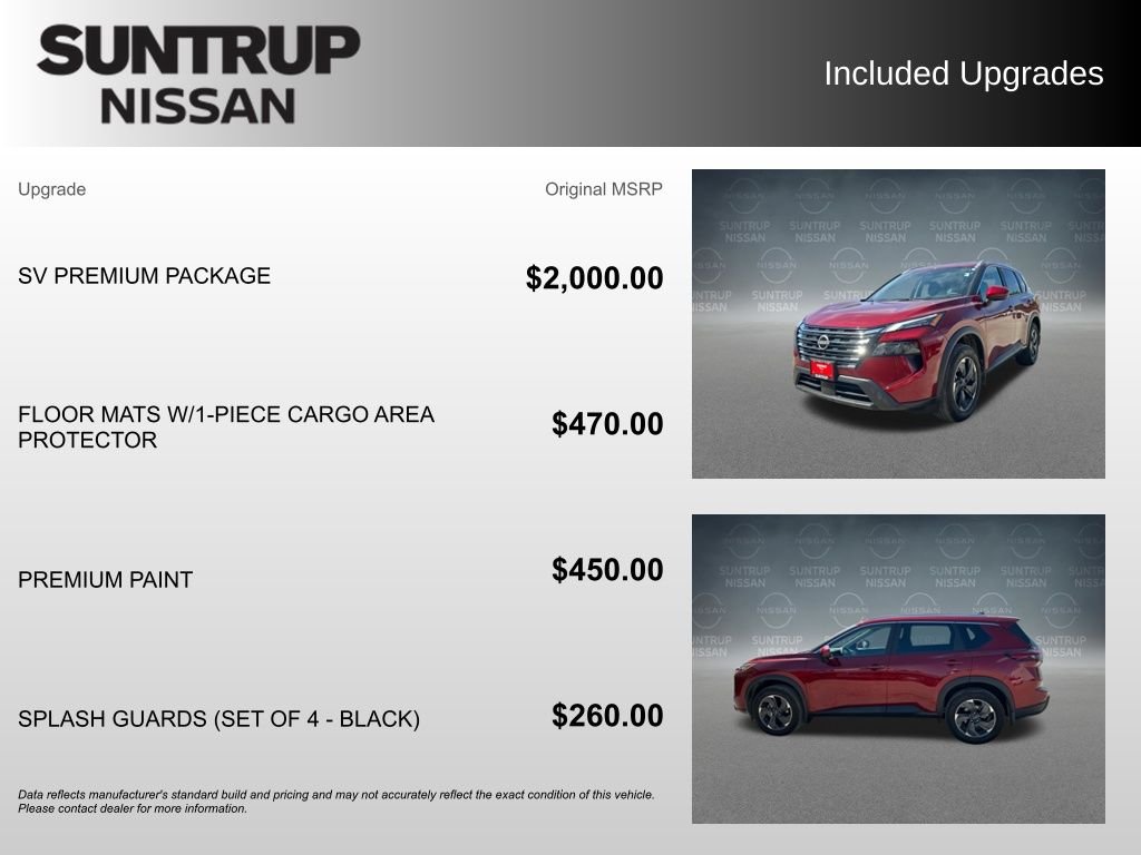 Used 2025 Red Nissan SV image 2