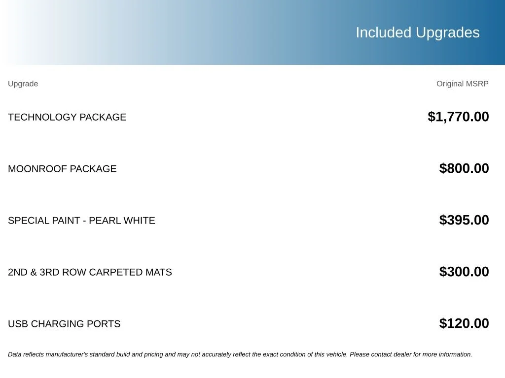 Used 2017 Pearl White Nissan SL image 5