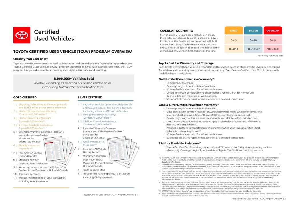 Certified Used 2023 Silver Toyota SE image 5