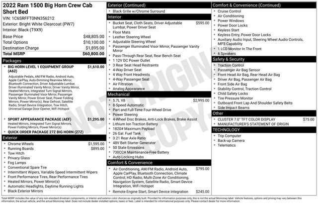 Used 2022 White Ram Big Horn image 36